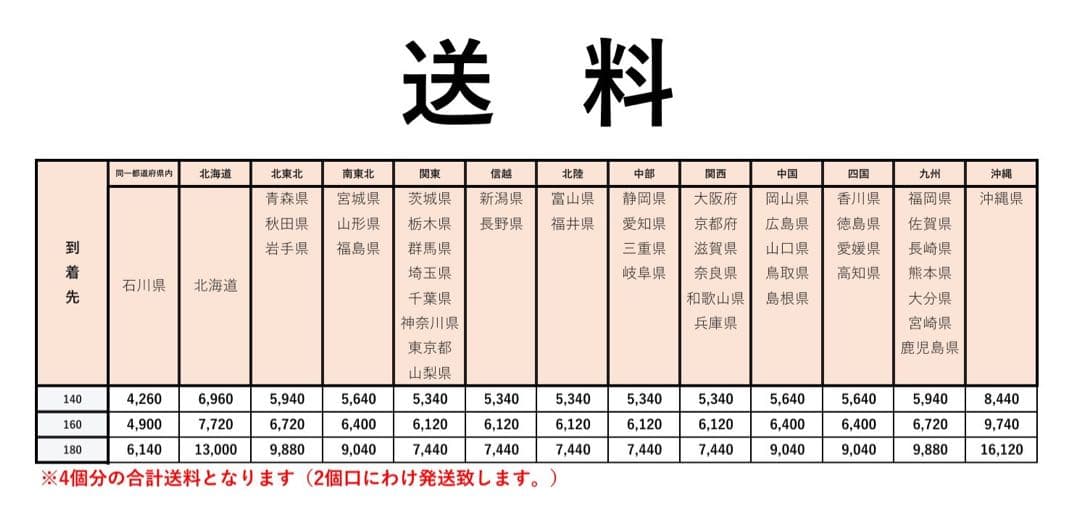 ①155/65R14 スタッドレスタイヤ アルミ付4本 2025年製 バリ山