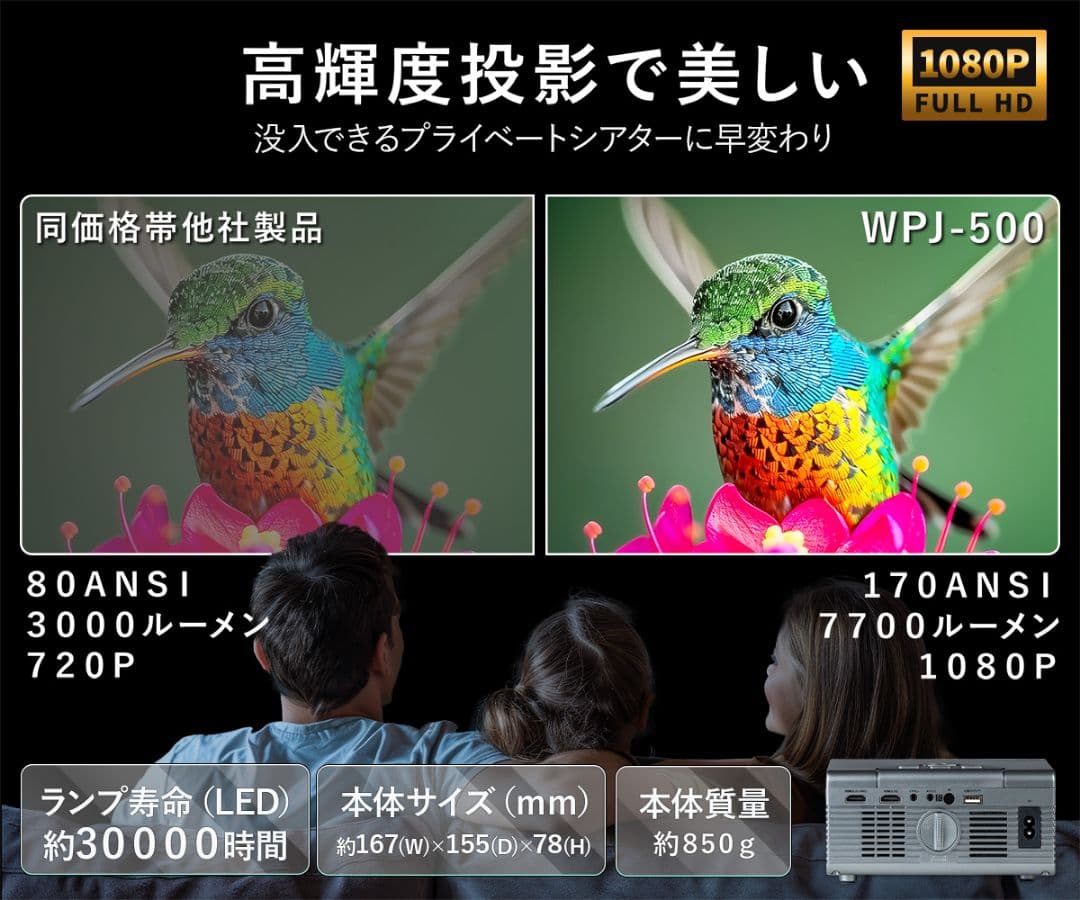 WPJ-500プロジェクター