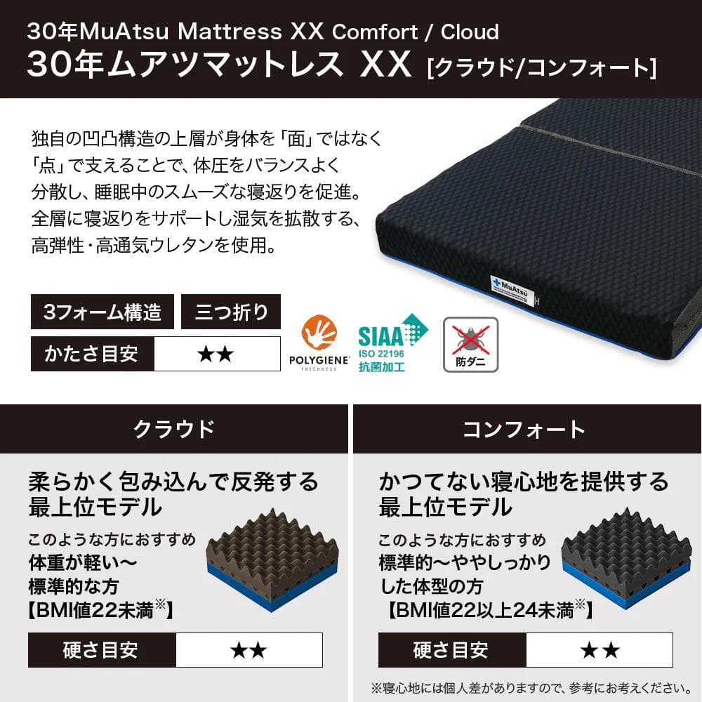 ムアツ 30年 MuAtsu XX コンフォート セミダブル 昭和西川マットレス