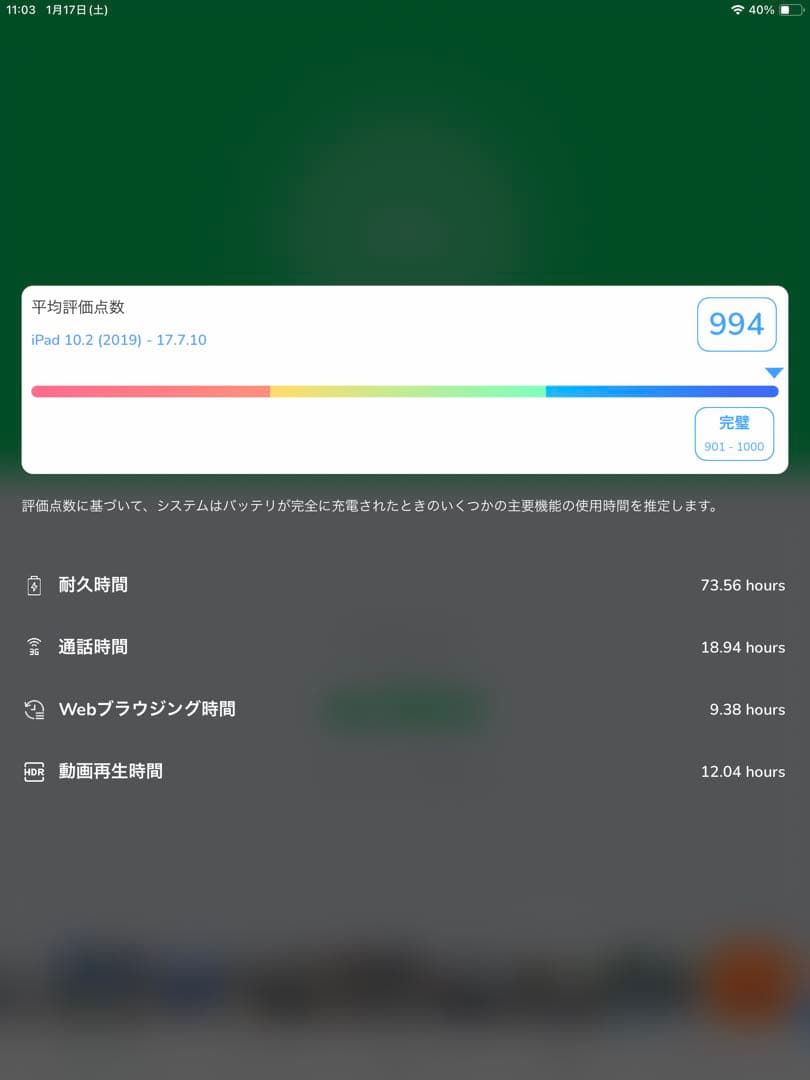 iPad Pro 10.5インチ 512GB Wi-Fi+セルラー SIMフリー