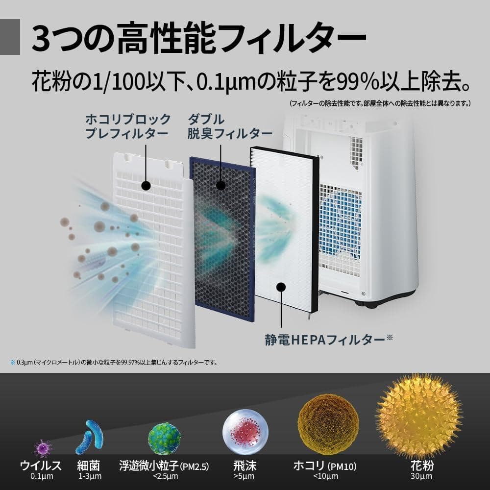シャープ 加湿 空気清浄機 KC-J50C-H プラズマクラスター グレー