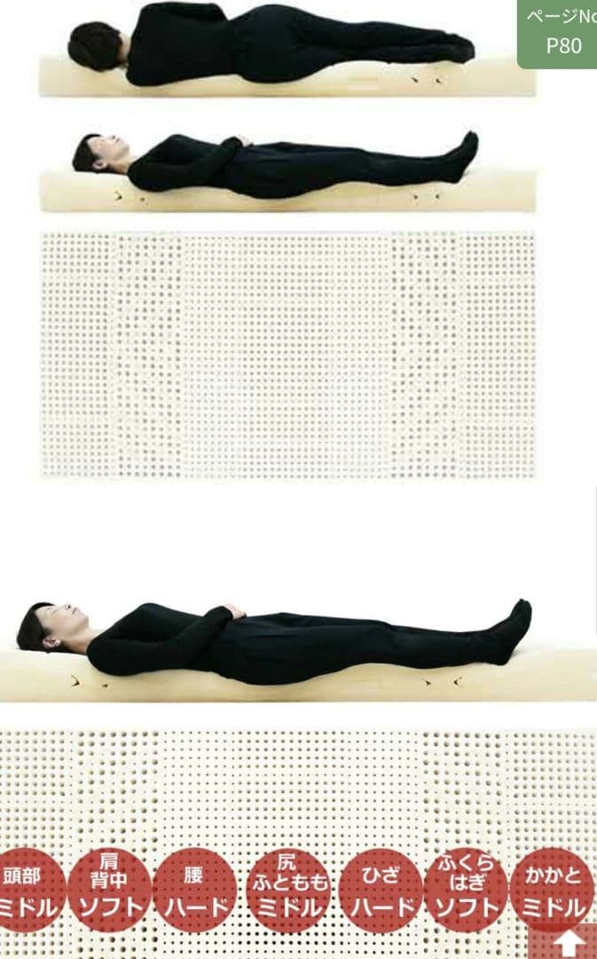 ラテックスマットレス 7zone(ウッドスプリングもセット売り可)2月中限定出品