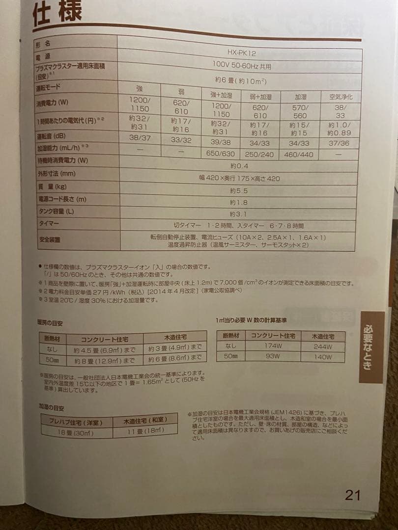SHARPプラズマクラスター加湿セラミックファンヒーター HX-PK12-W