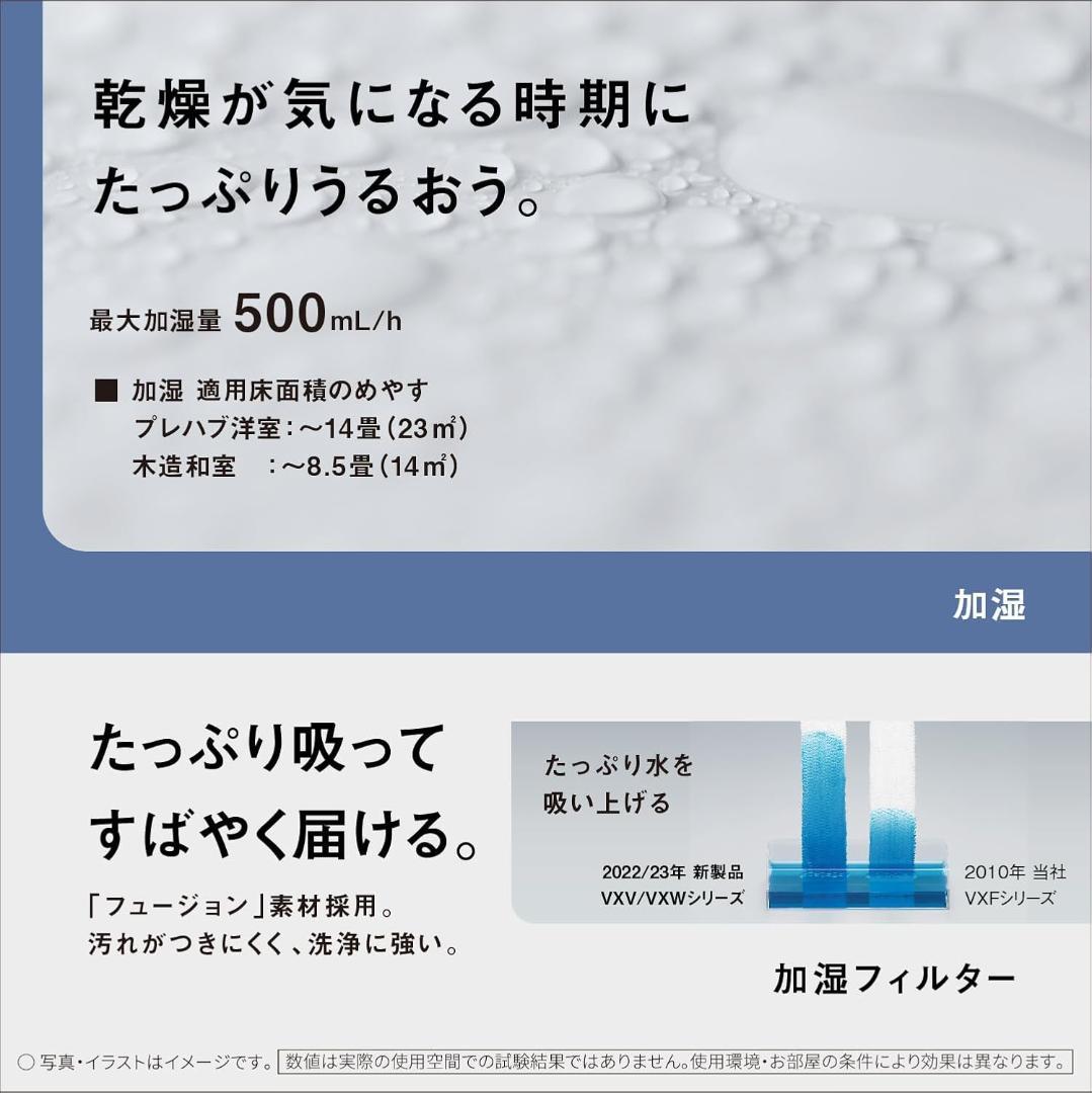 Panasonic 加湿空気清浄機 ナノイー F-VXW55-W 2024年製