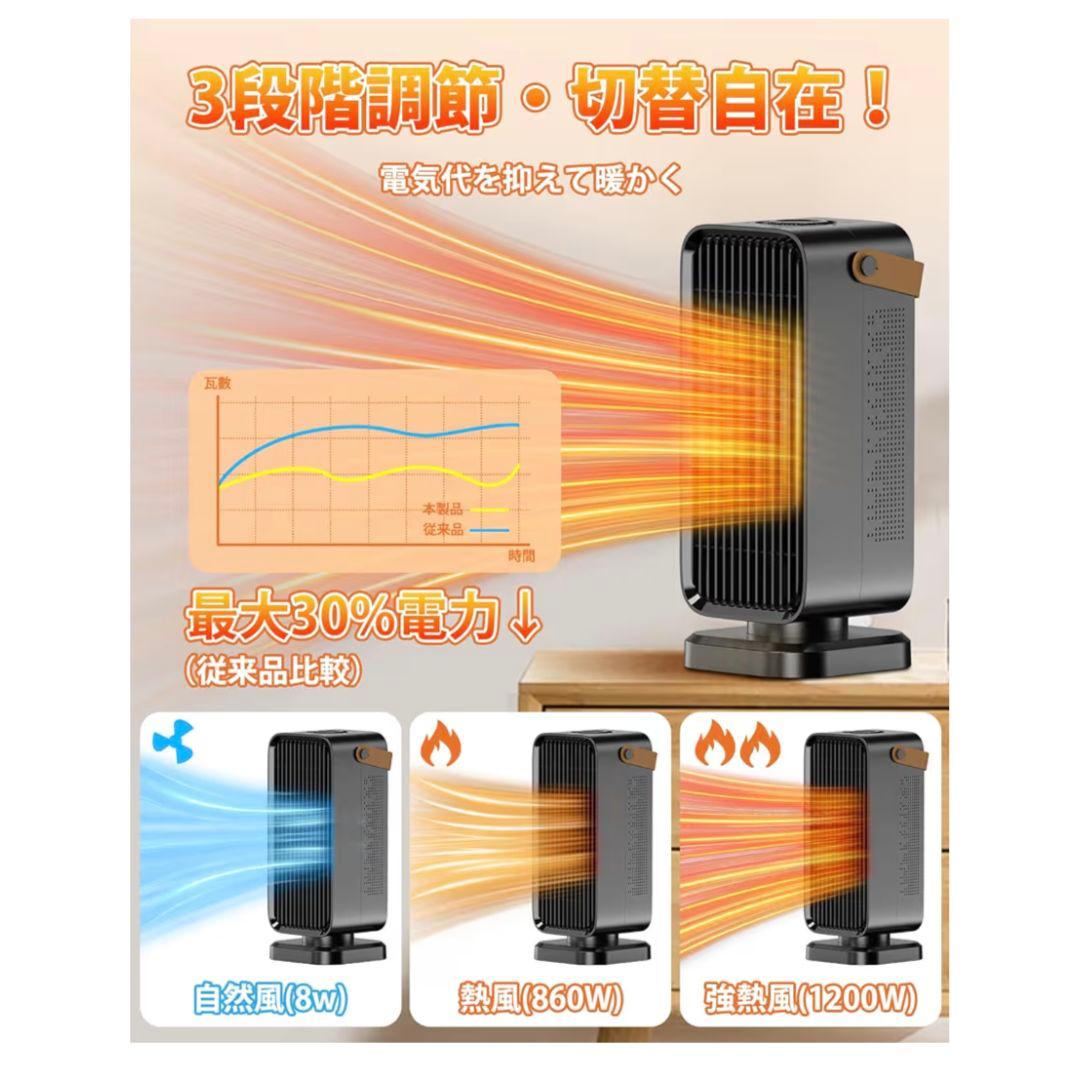 セラミックヒーター【2025冬新登場】 小型 速暖 電気ファンヒーター 省エネ