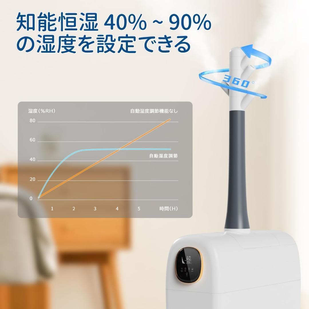 大容量 置き型加湿器 ホワイト 70畳対応