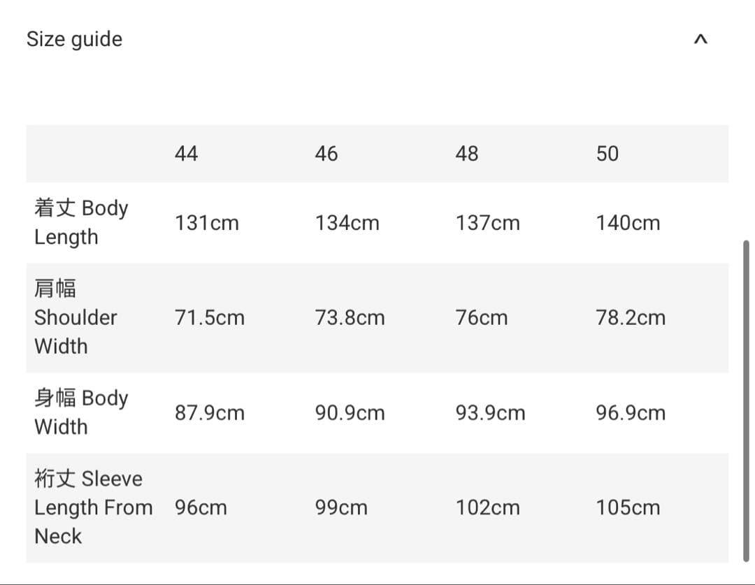 Maison MIHARAYASUHIROコート