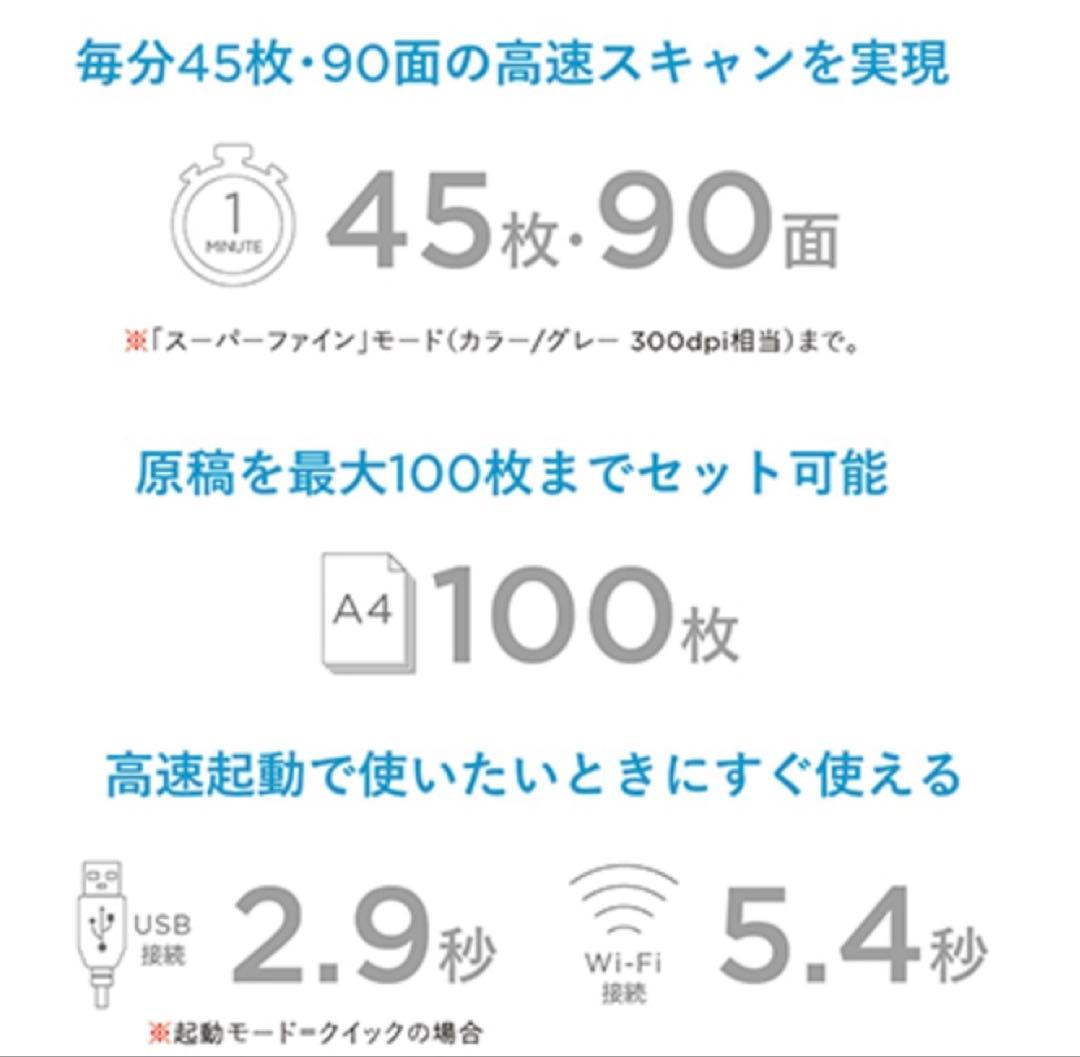 新品未開封　PFU ScanSnap iX2500