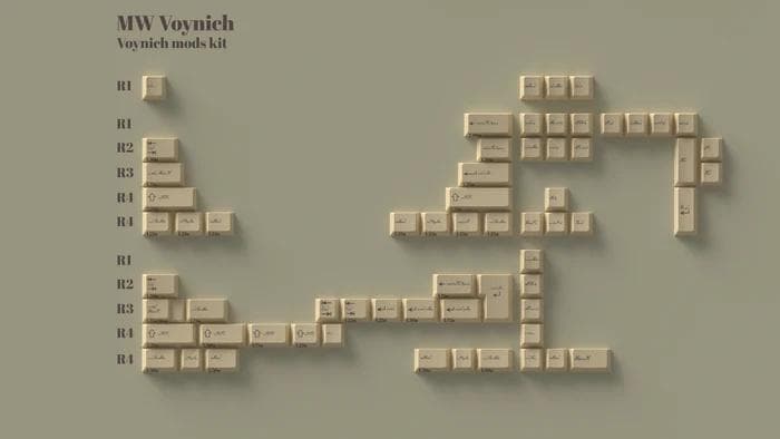 MW Voynich set キーキャップ