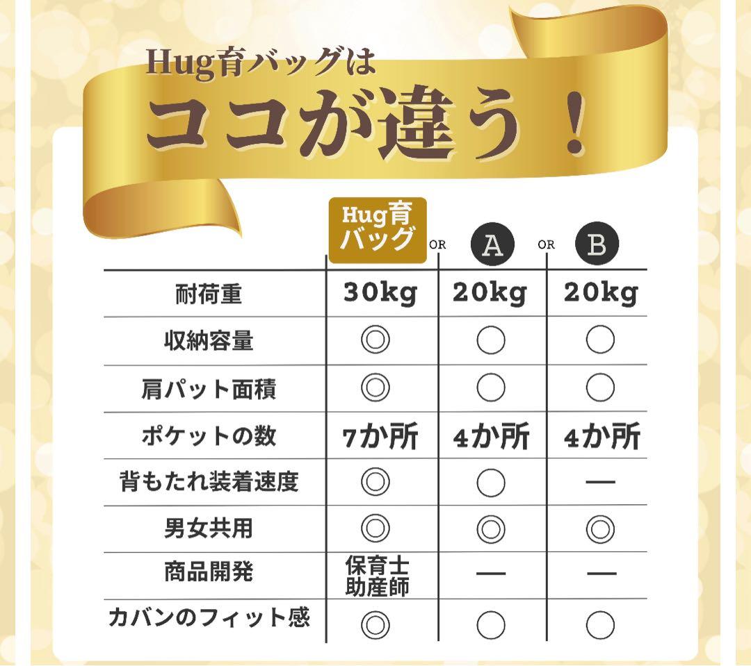 Hug育 diccho 抱っこひもショルダーバッグ 黒 ヒップシート