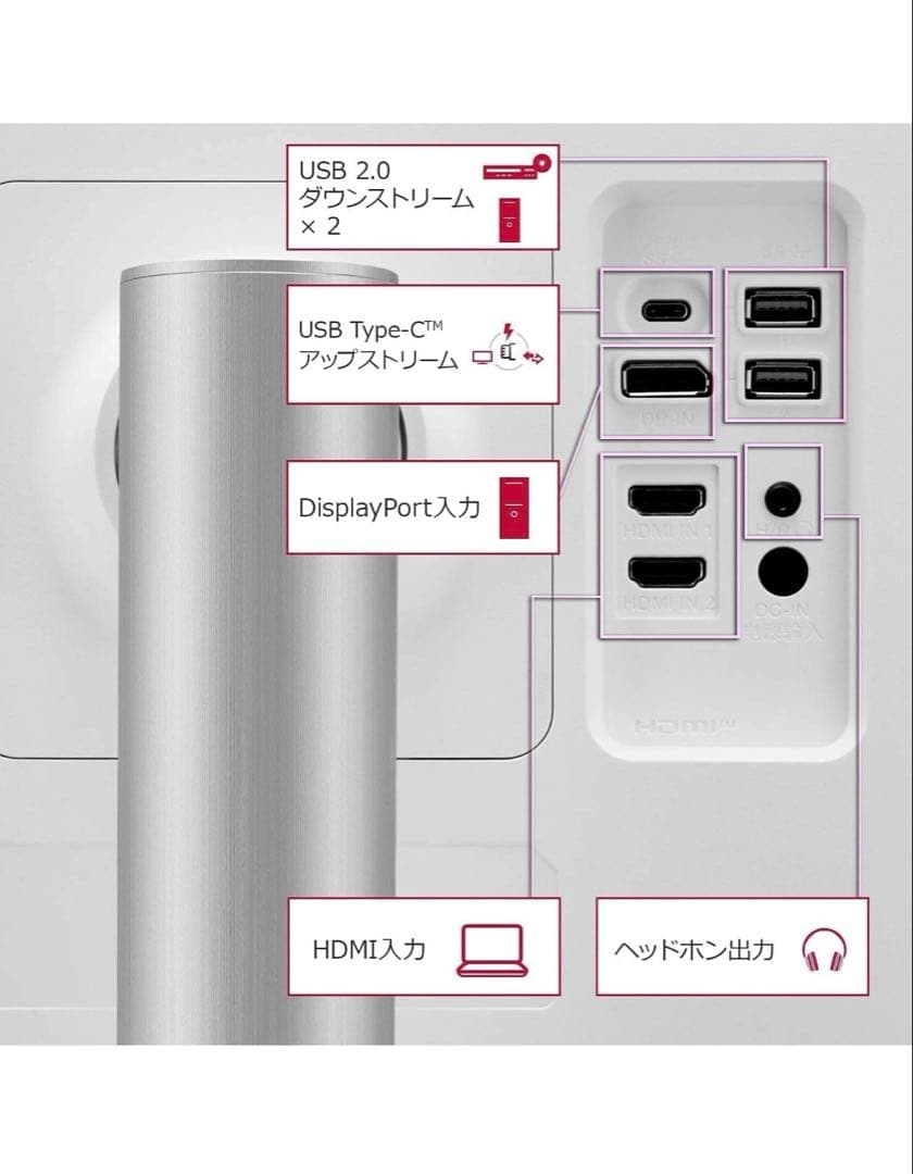 【付属品完備】LG モニター ディスプレイ 27UP850N-W 27インチ