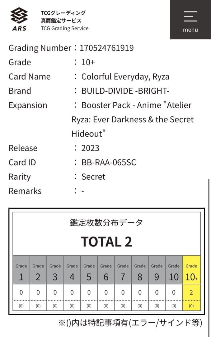 ARS10+ ビルディバイドブライト カラフルな毎日 ライザ SC サイン