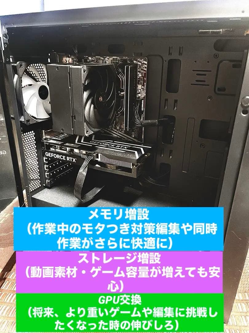 デスクトップPC／4Kディスプレイ