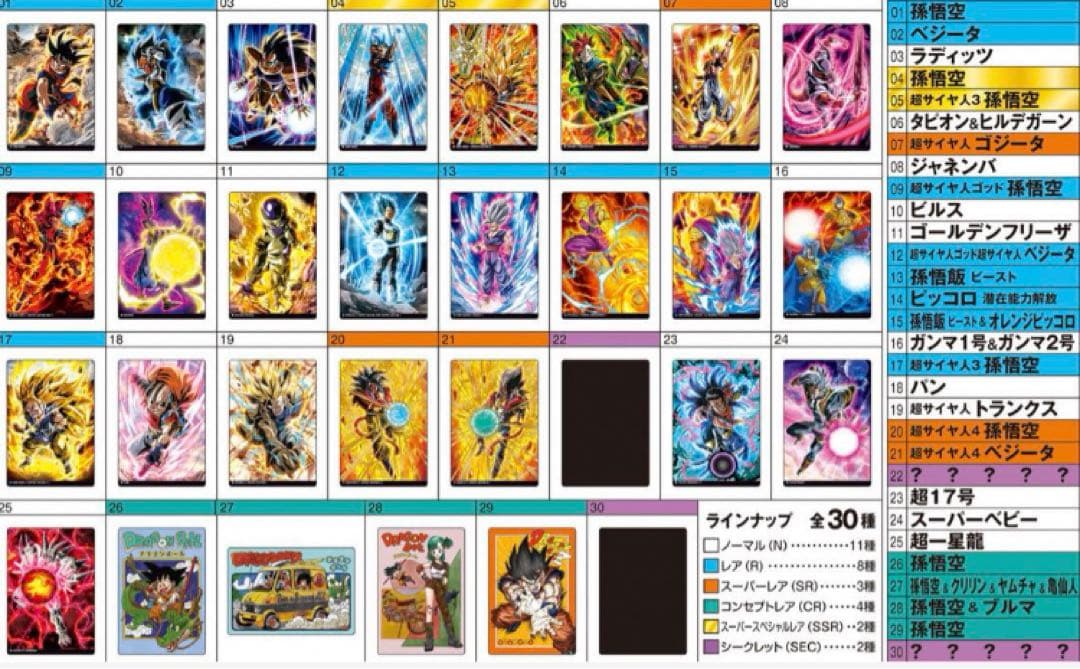 ドラゴンボール　イタジャガvol.４全３０種コンプセット(新品未開封)