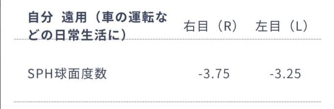 オークリー ピットブル OAKLEY PITBULL サングラス 度付き