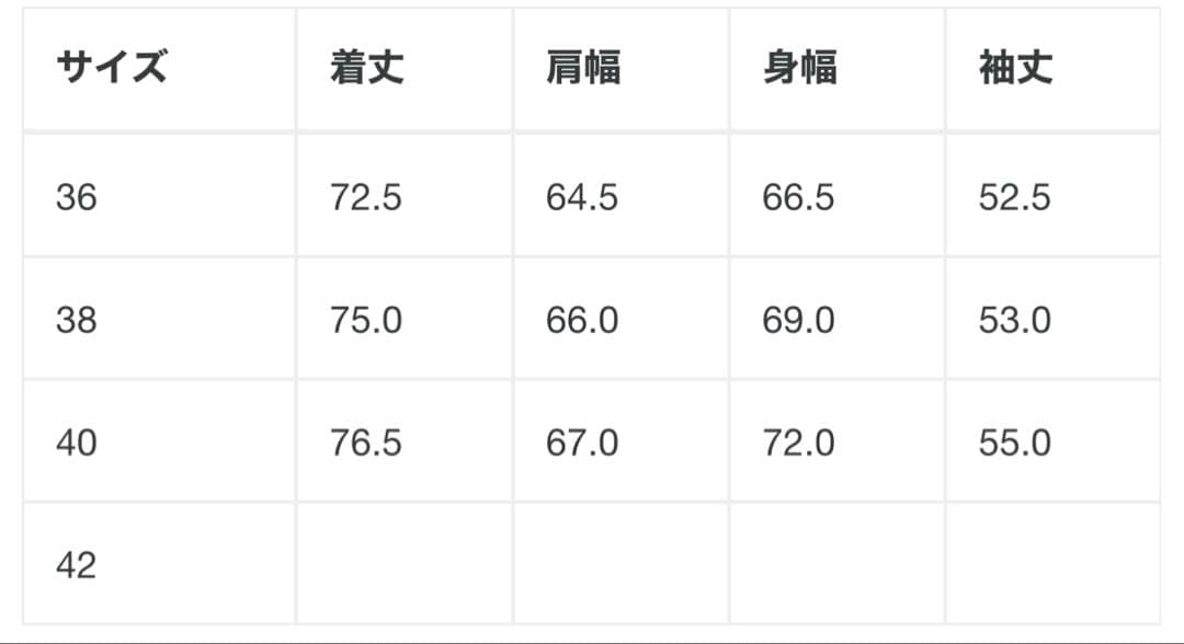N.HOOLYWOOD UNDERCOVERコラボ CPOジャケット