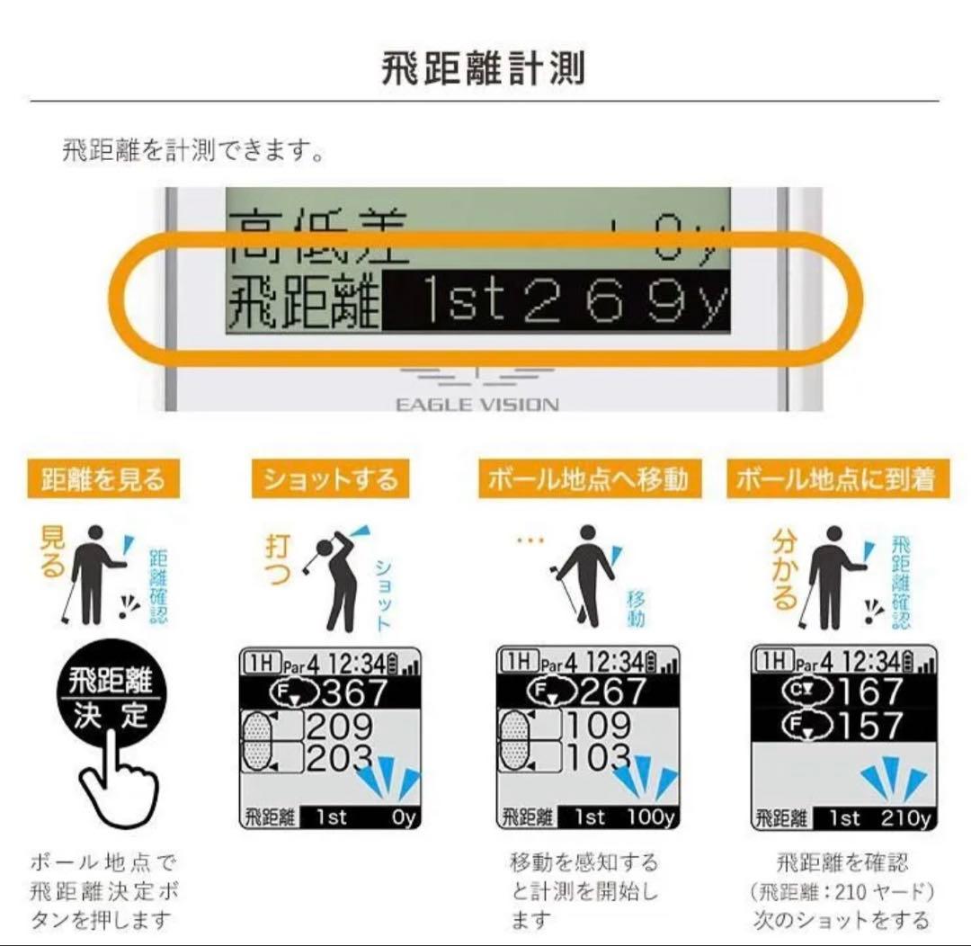 美品　イーグルビジョン 朝日ゴルフ ezプラス4 連続駆動 約22時間