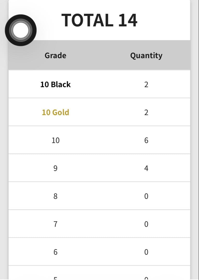 【GEMIX10BLACK】メイのはげましSR