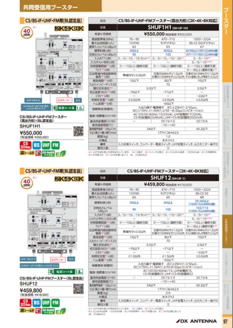 【新品未使用】CS/BS-IF・UHF・FMブースター