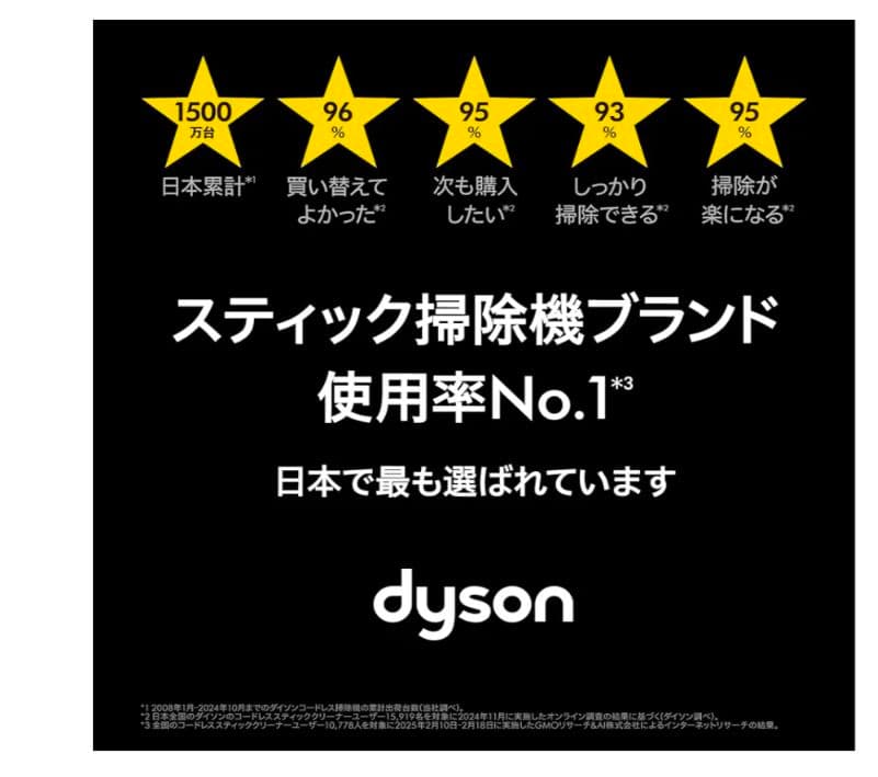 新品ダイソン　Dyson V8 Slim 掃除機 本体