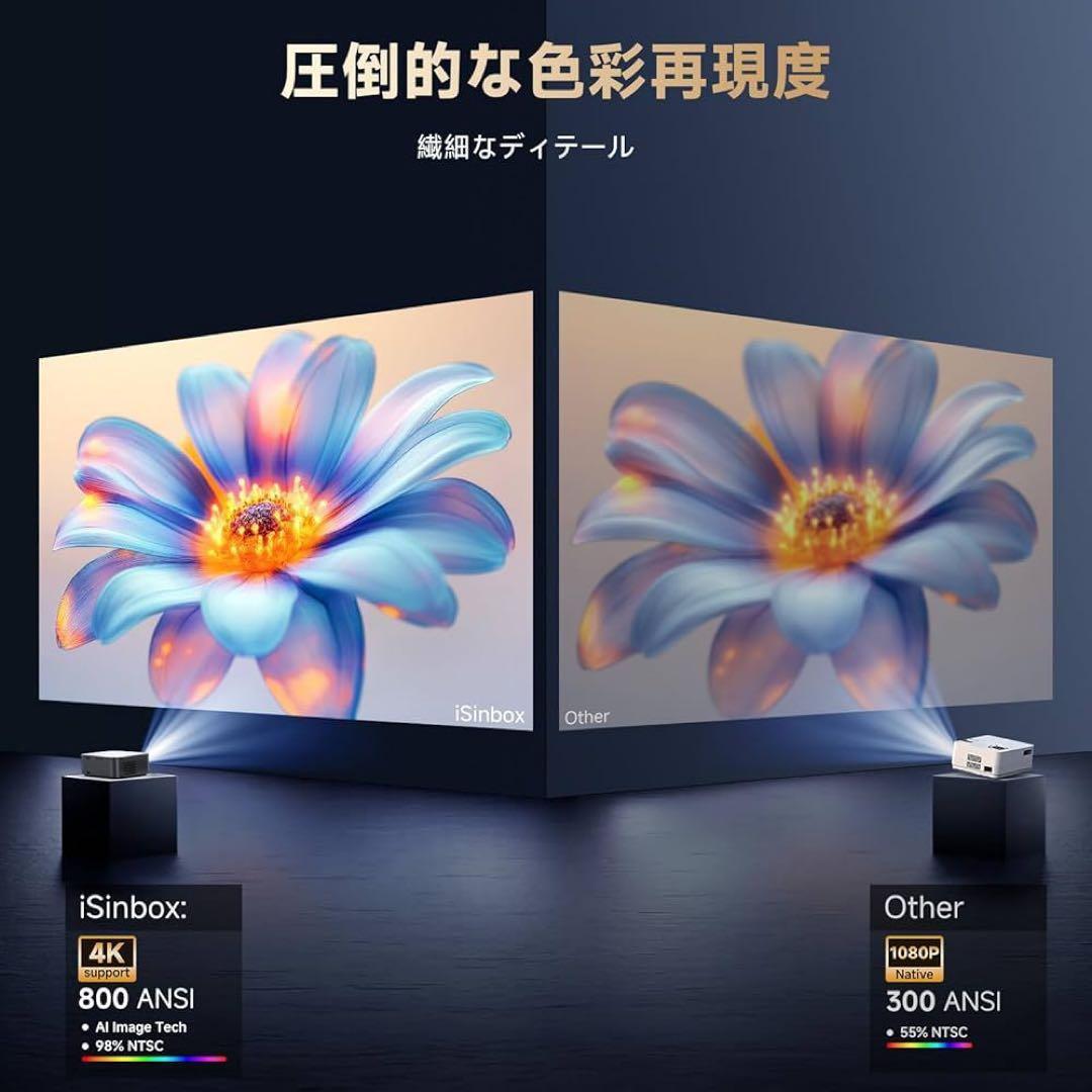 プロジェクター 家庭用 iSinbox プロジェクター 小型 800ASNI