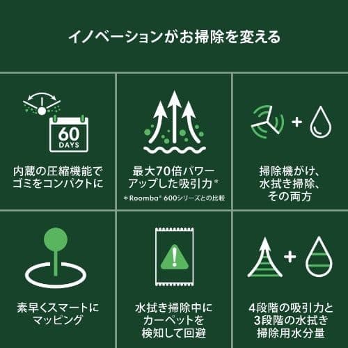 iRobot Roomba 205 本体