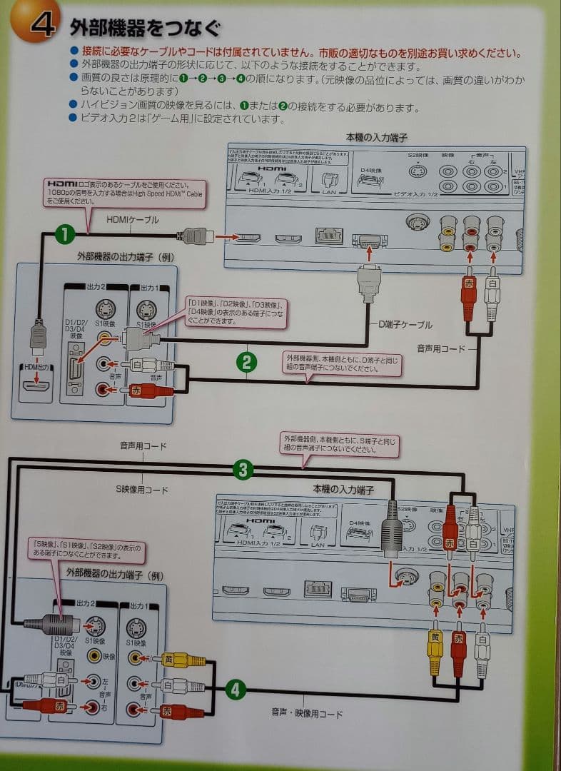 TOSHIBA REGZA テレビ 本体・リモコン付