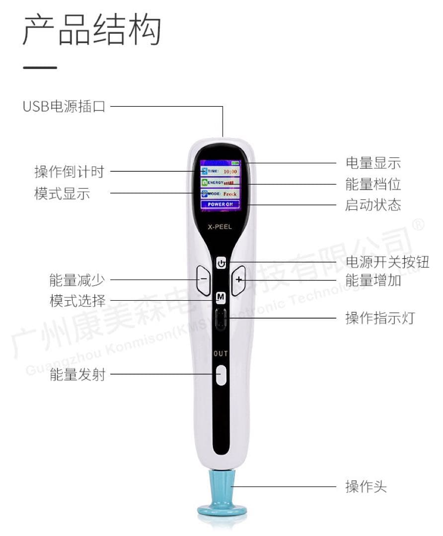 最新版　プラズマペン　繰り返すニキビ肌に　肌荒れに　業務用・セルフok