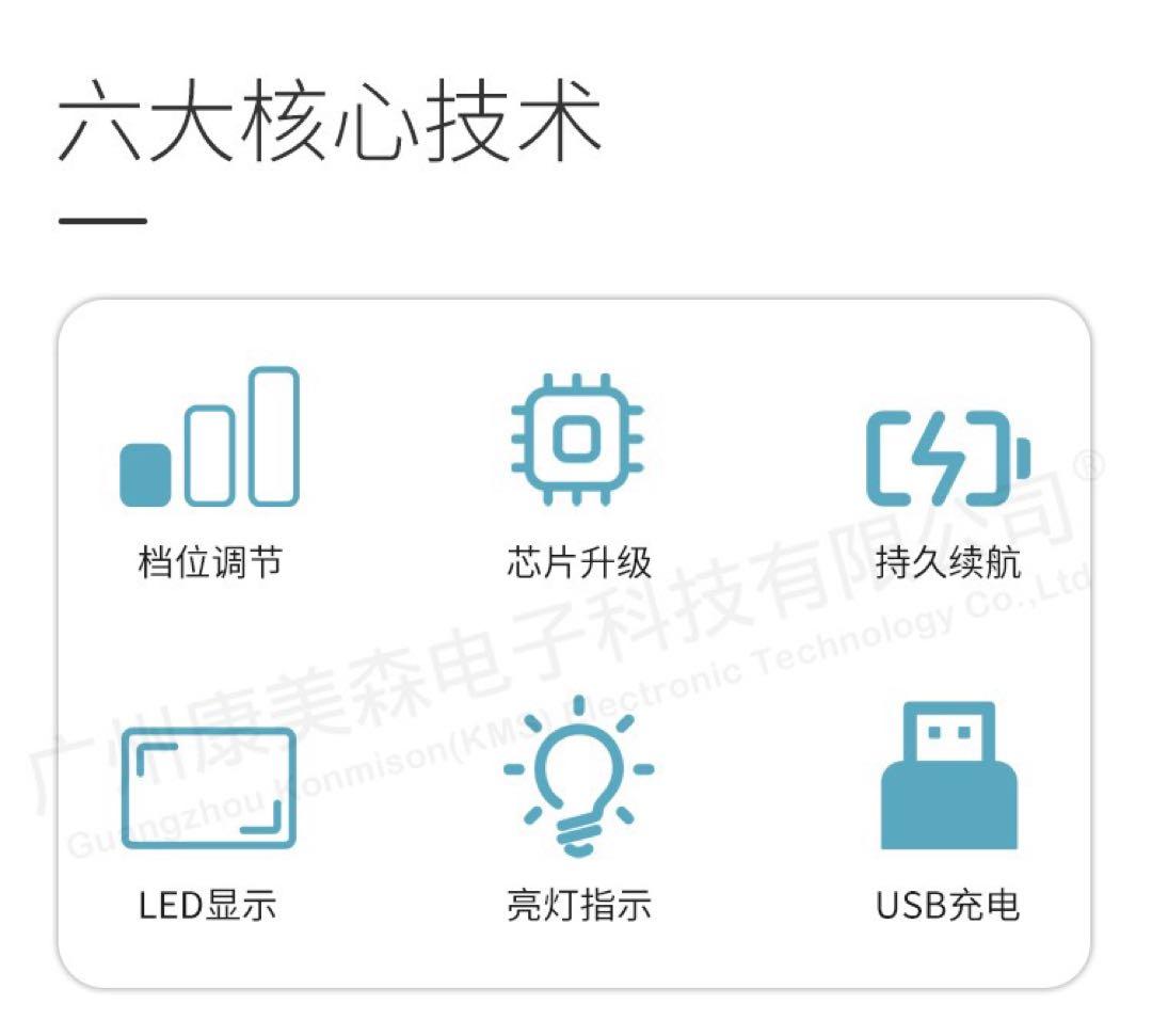最新版　プラズマペン　繰り返すニキビ肌に　肌荒れに　業務用・セルフok