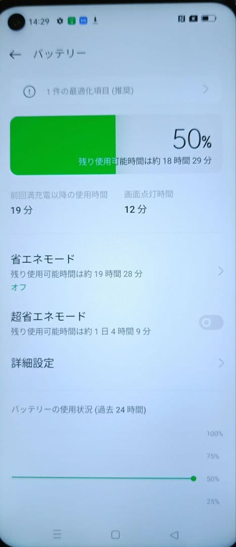 OPPO A54 5G SIMフリー