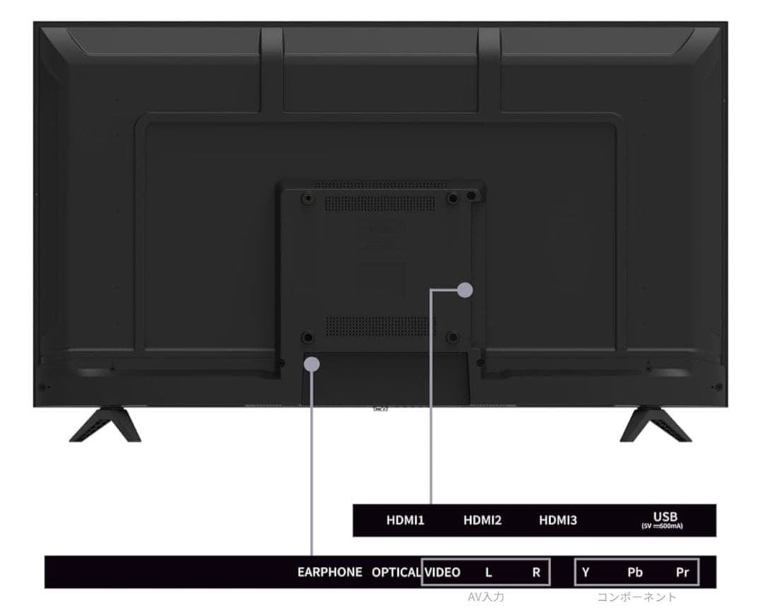 43インチ VAパネル液晶モニター DKS-4K43D6