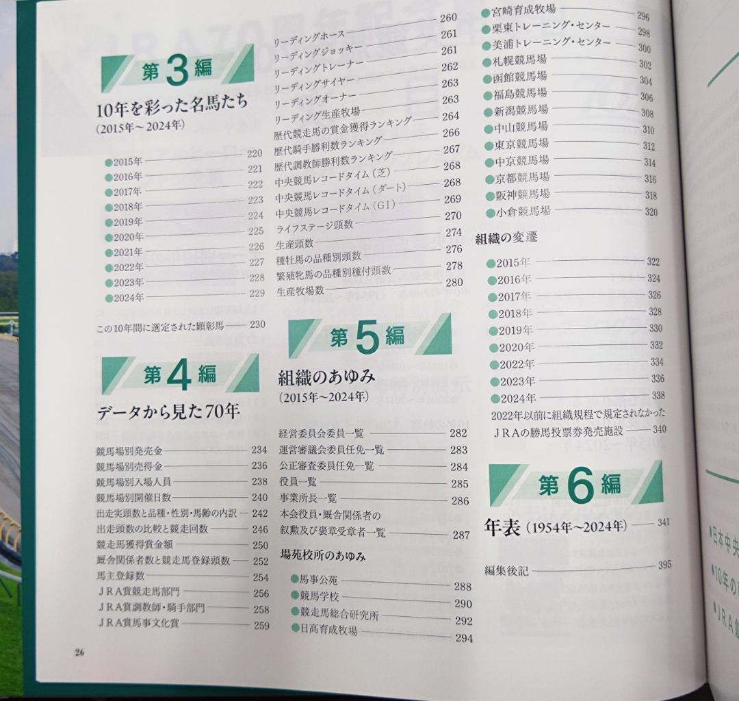 日本中央競馬会70年史