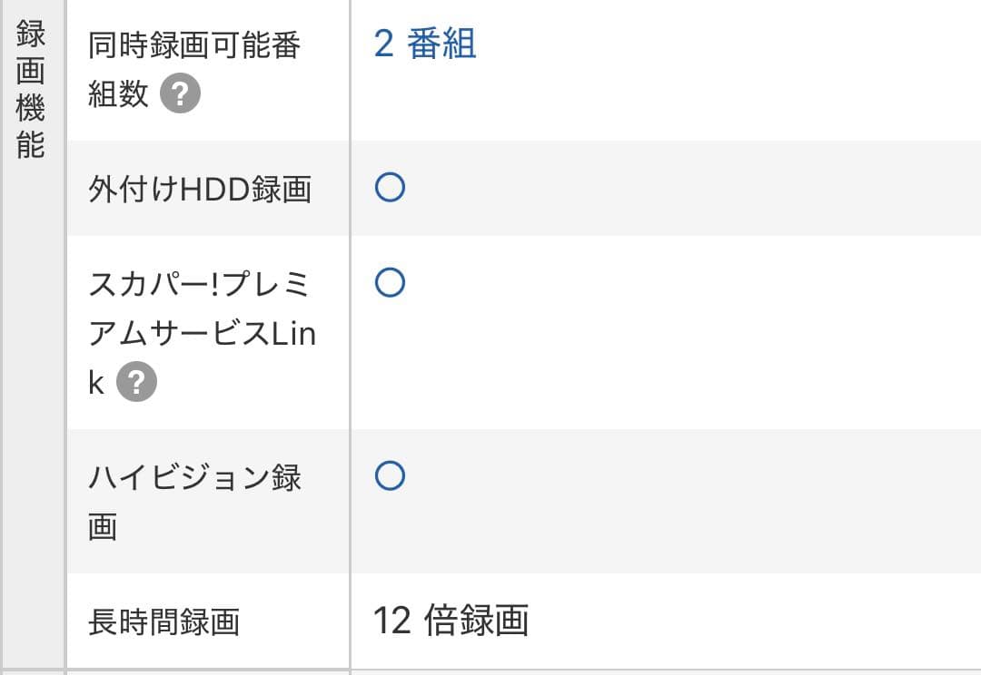 東芝 ブルーレイレコーダー 「DBR-Z620」 動作品