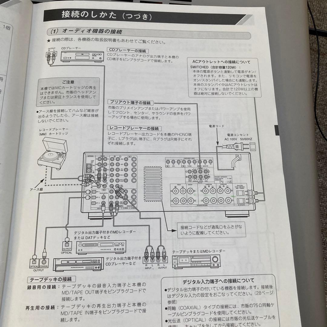DENON AVサラウンドレシーバーAVR-3300