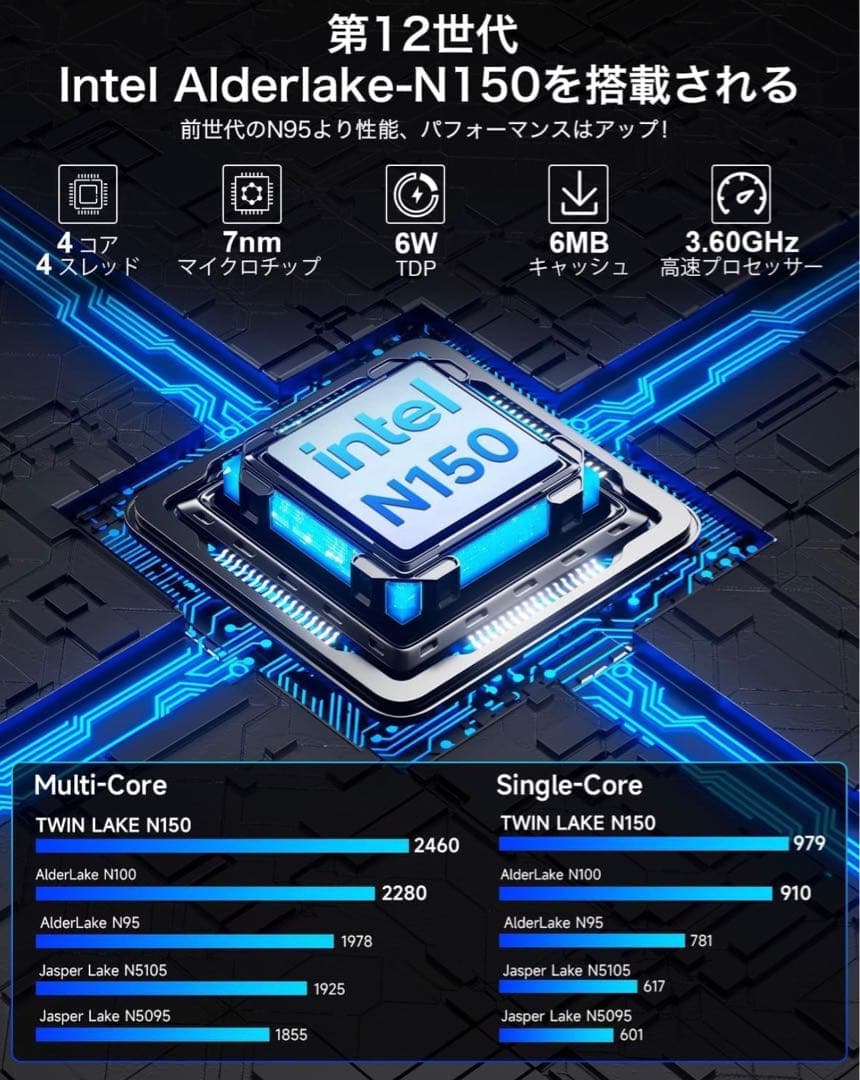 ミニpc Intel N150初登場 【16GB+1TB SSD ミニpc】