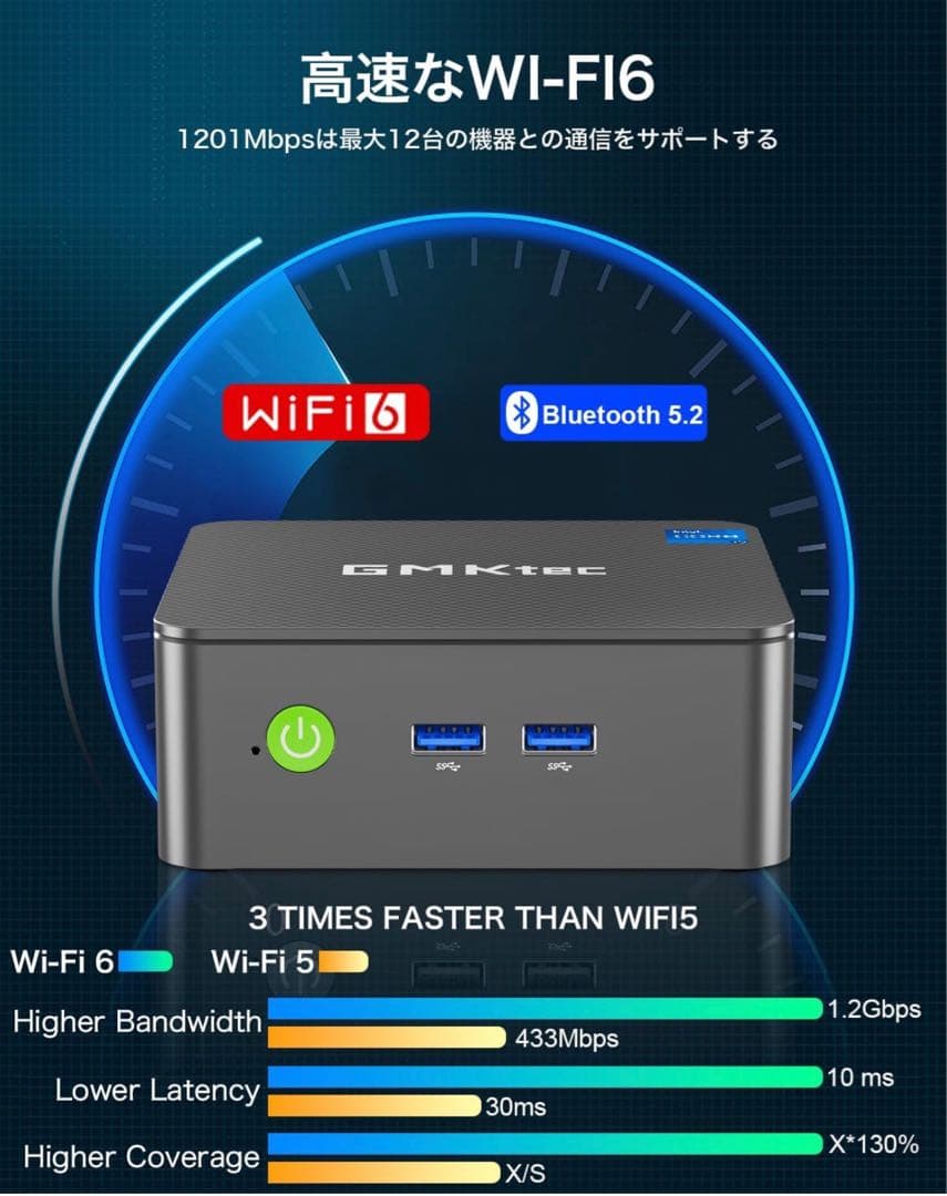 ミニpc Intel N150初登場 【16GB+1TB SSD ミニpc】