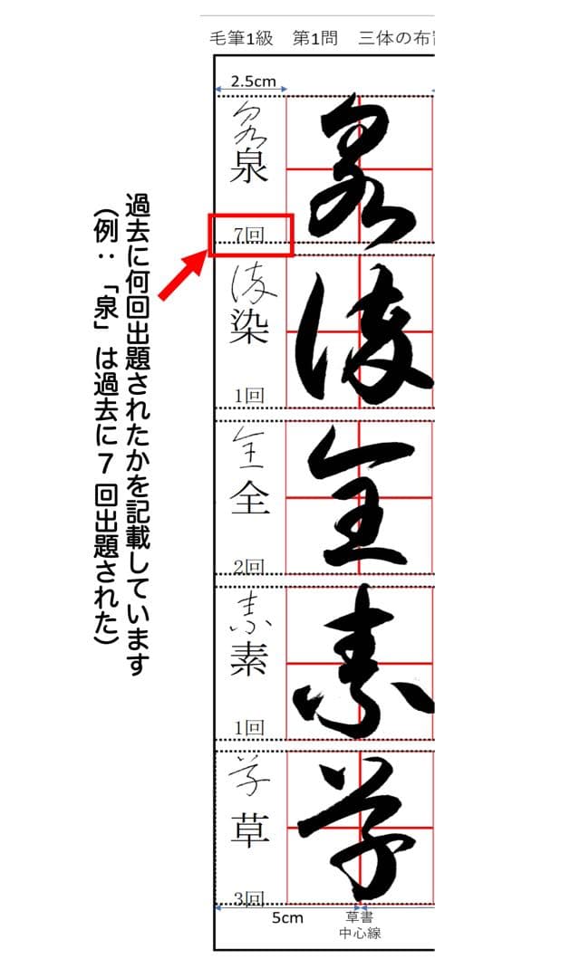 毛筆1級 第1問 頻出語句の楷行草お手本集および草書お手本集