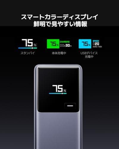 Xiaomi 165W Power Bank 10000【最大出力165W 2m