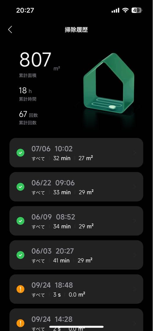 Roborock ロボロック S7 MaxV Plus S7MP52-04