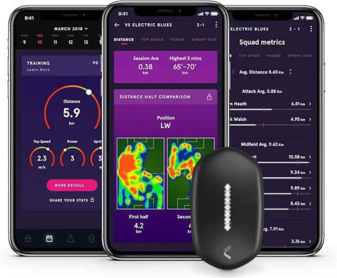ひで　カタパルトプレーヤーサッカーGPSトラッカー Sサイズ 中古