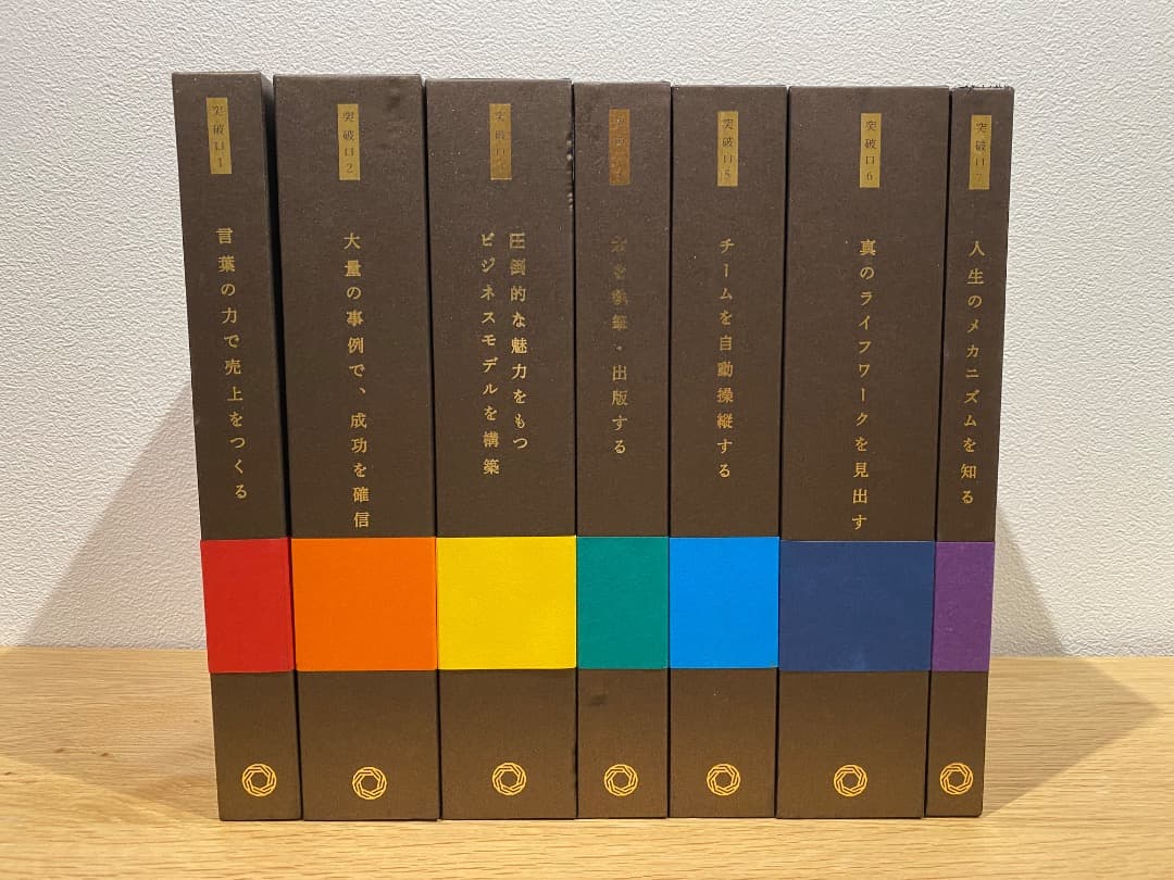 神田昌典【神田アカデミー・７つの突破口・テキストCD＆DVDセット全巻】