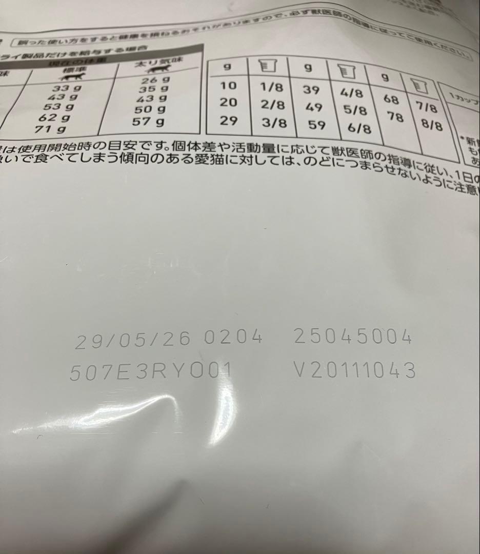 キャットフード　ロイヤルカナン