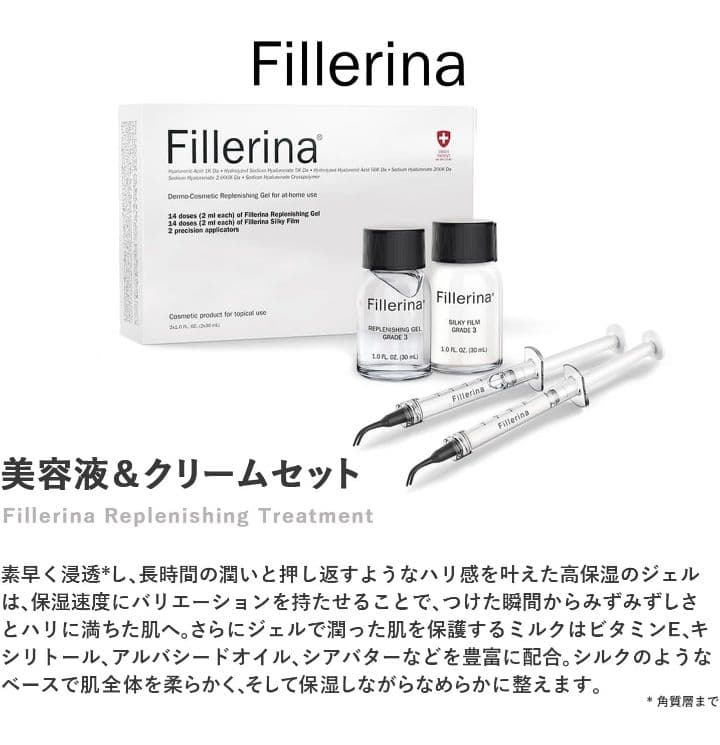 Fillerina フィレリーナ リプレニッシングジェル グレード1
