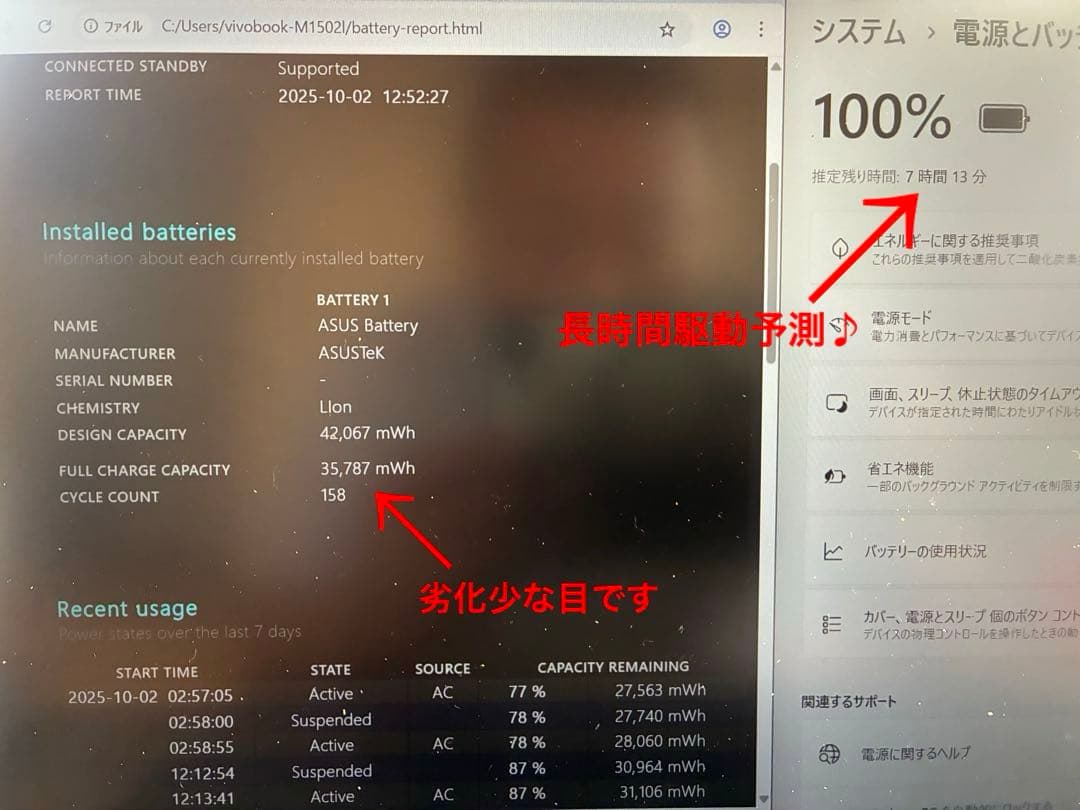 asus vivobook15 M1502l改メモリ24GB R5 4600H!