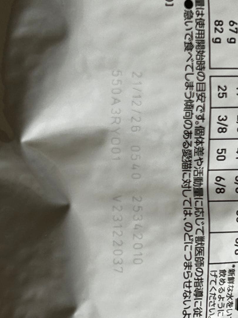  CANIN ロイヤルカナン　ニュタードケア3.5kg✖️2