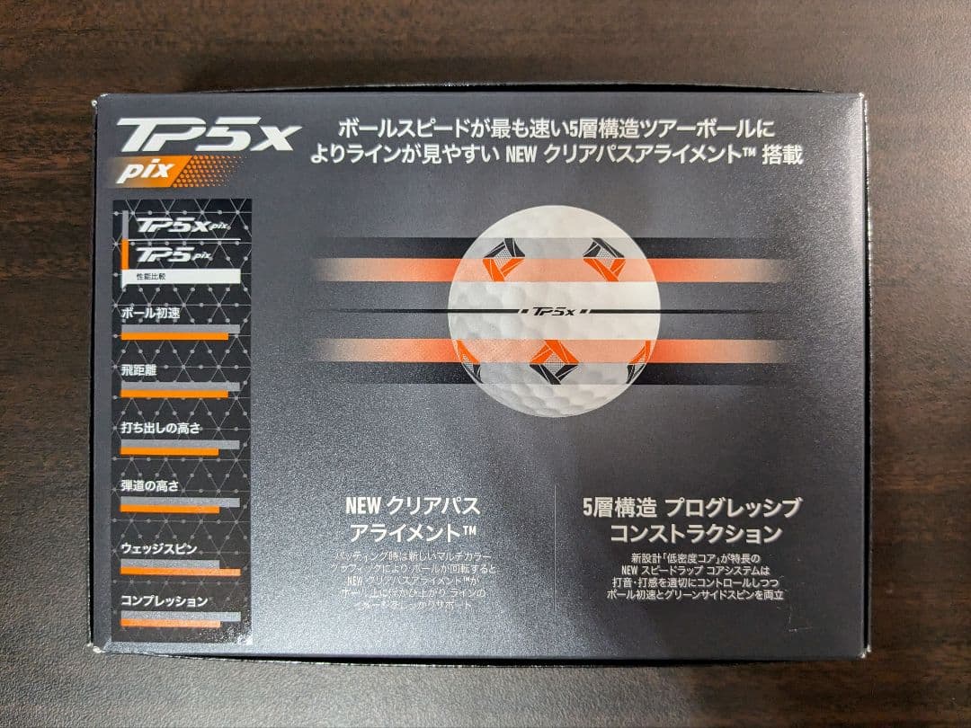 【2ダース24個・未使用・箱付】TP5x pix ホワイト 2024 ゴルフ