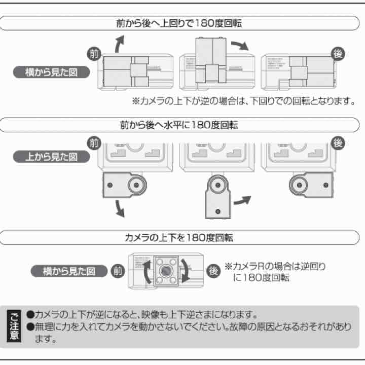 Ｗカメラ搭載。角度自在。ドライブレコーダー（車窓レコーダー）