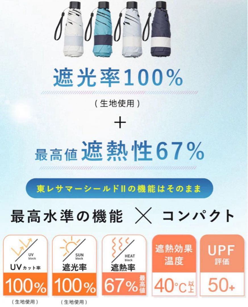 週末限定価格cokage+ active 折りたたみ日傘 5段ミニ50cm 折