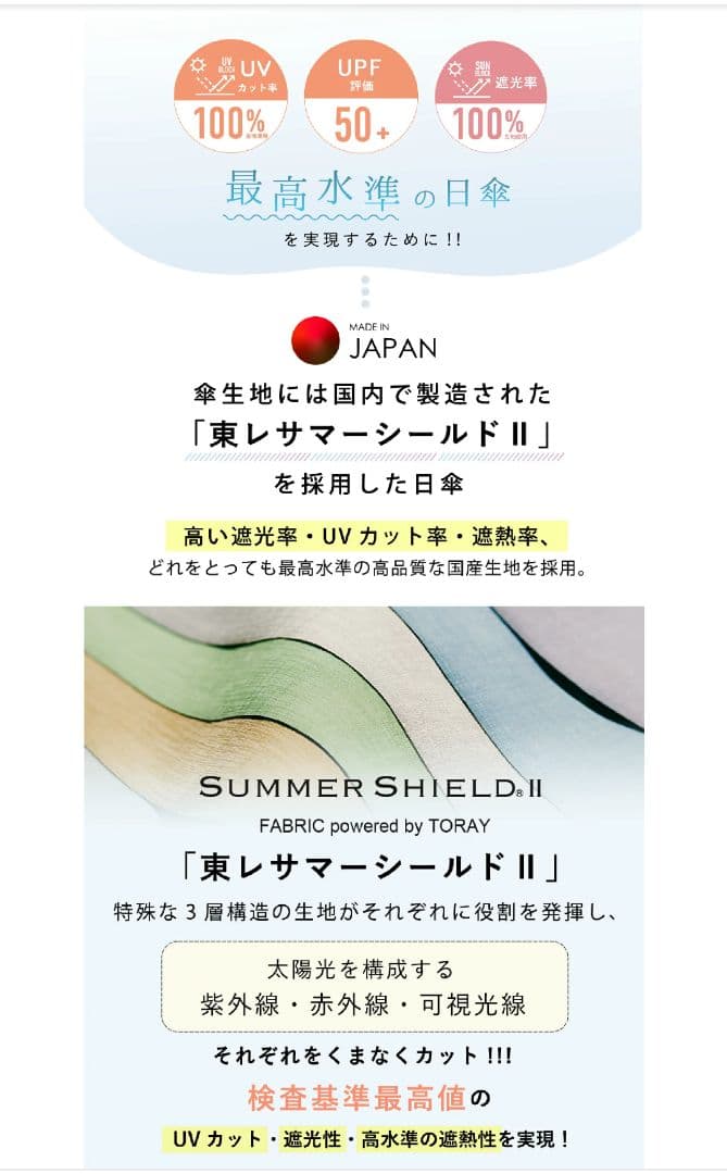 東レ サマーシールド COKAGE+ 3段折りたたみ日傘　新品・未開封