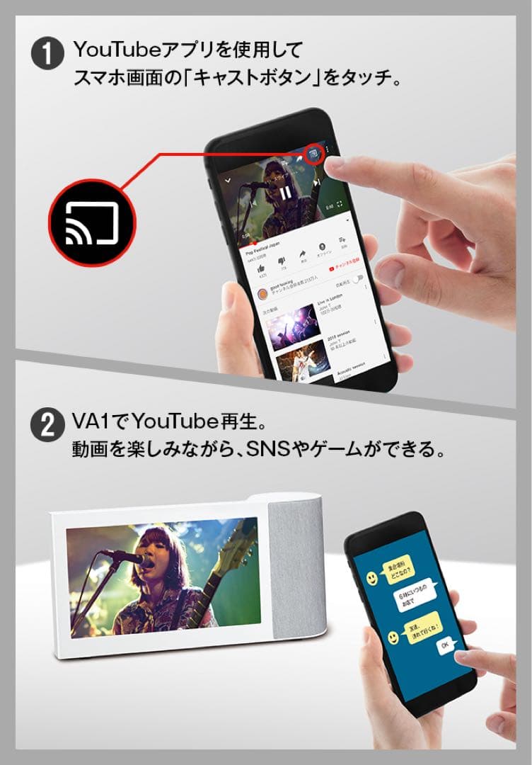 パナソニック SC-VA1-W ワイヤレス スピーカー　システム　モニター付